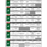 Horarios de Clases  filial Curuguaty periodo 2018