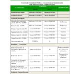 Calendario académico periodo 2018