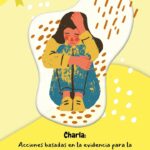 Charla