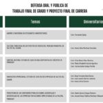 Defensa Oral y Pública – Sede Saltos del Guairá.